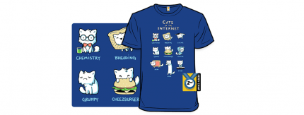 Cats Of The Internet