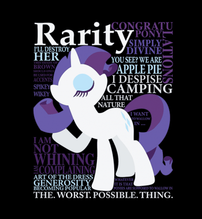 The Many Words of Rarity
