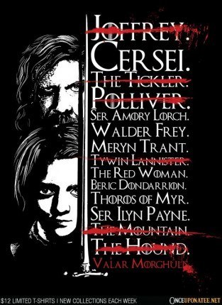 Arya’s Prayer