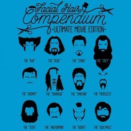 The Movie Facial Hair Compendium
