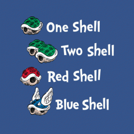 1 Shell 2 Shell