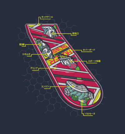 Anatomy of a Hoverboard