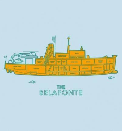 The Belafonte