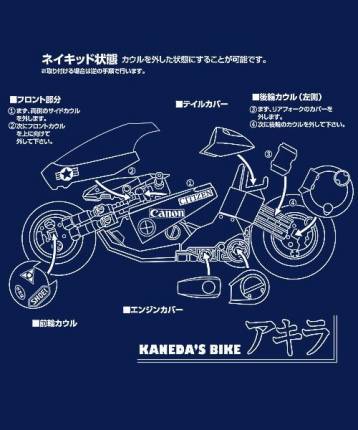 Kaneda’s Bike Instructions