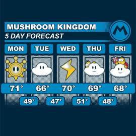 Mushroom Kingdom 5 Day Forecast