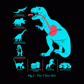 T-Rex Diet