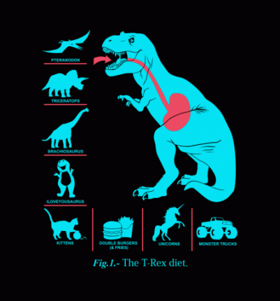 T-Rex Diet