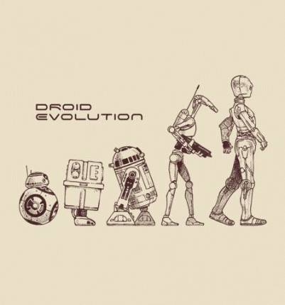 Droid Evolution