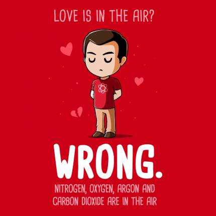 Love is in the Air?