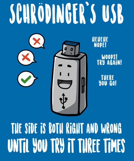 udpege fremstille rytme Schrödinger's USB shirt from Qwertee - Daily Shirts