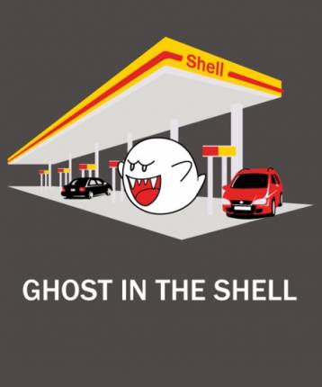 GhostintheShell