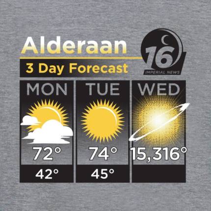 Alderaan 3 Day Forecast Limited Edition Tri-Blend