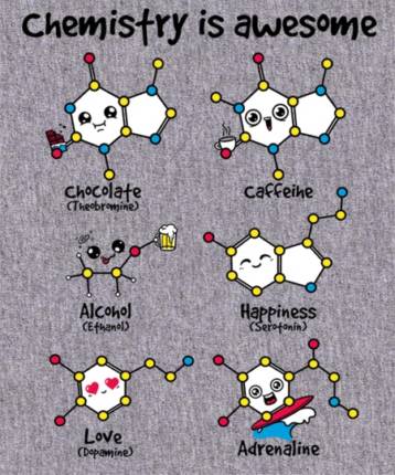 Chemistry is awesome