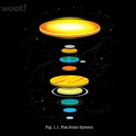 Flat Solar System