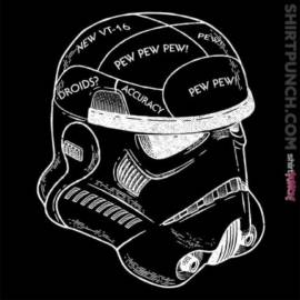 Stormtrooper Phrenology