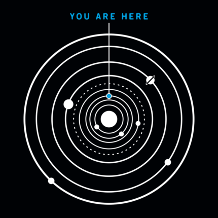 You Are Here