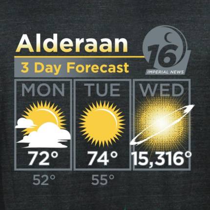 Alderaan 3 Day Forecast Tri-Blend
