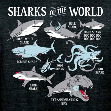 Sharks Of The World Limited Edition Tri-Blend