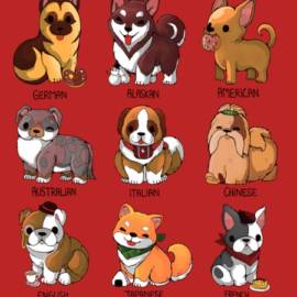 Dog World