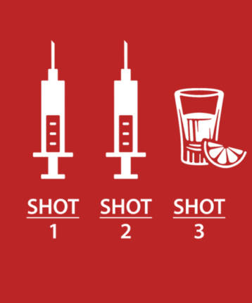 Shots