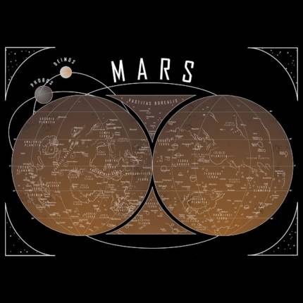 Map of Mars