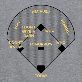 Baseball Positions Limited Edition Tri-Blend