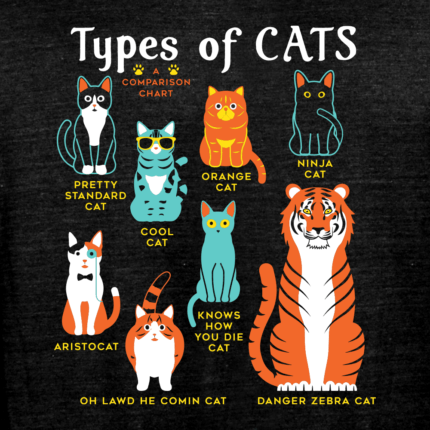 Types Of Cats Limited Edition Tri-Blend
