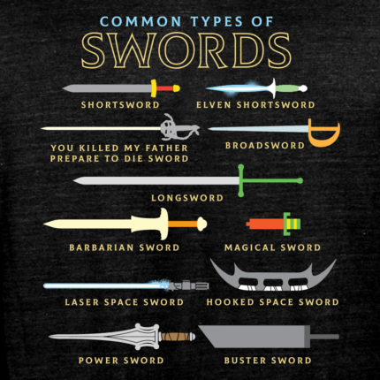 Common Types Of Swords Limited Edition Tri-Blend