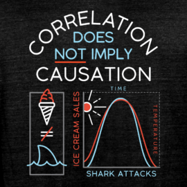 Correlation Does Not Imply Causation Limited Edition Tri-Blend