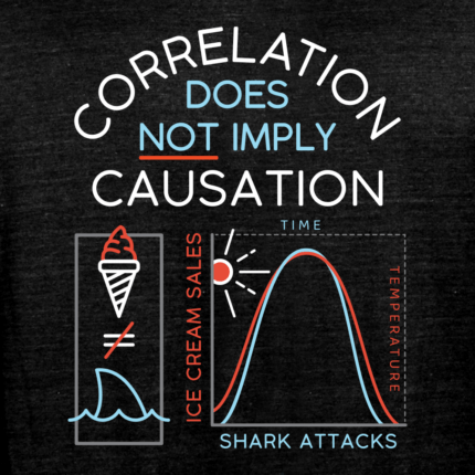 Correlation Does Not Imply Causation Limited Edition Tri-Blend