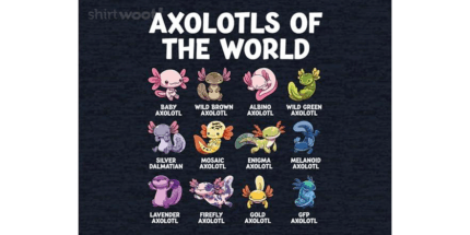 World Axolotls